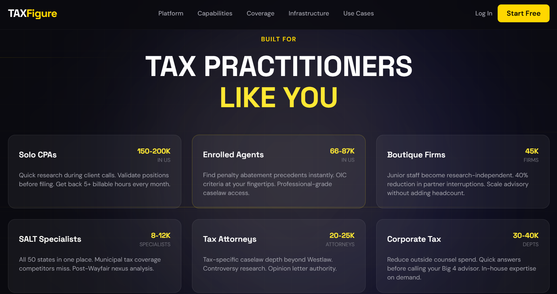 Taxfigure
